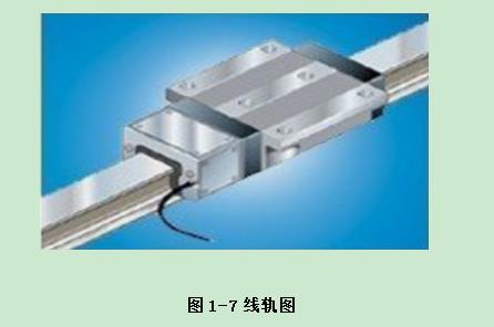 普拉迪加工中心操作指南手册：第一章 认识加工中心