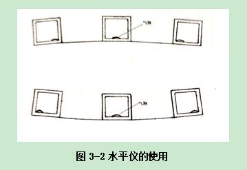 普拉迪加工中心操作指南手册：第三章 机床水平调试