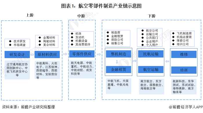 1产业链.png