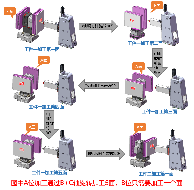 图        </div>
        <div class=