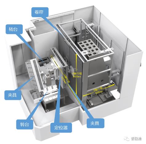 微信截图_20211217153916.jpg