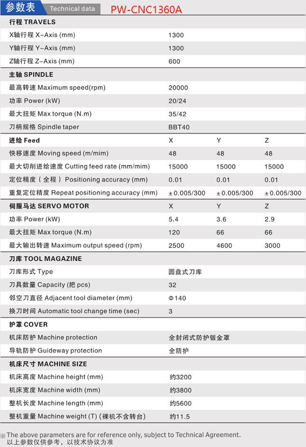 普拉迪数控机床新能源汽车/大型压铸件复合双工位卧式加工中心PW-CNC1360A参数表