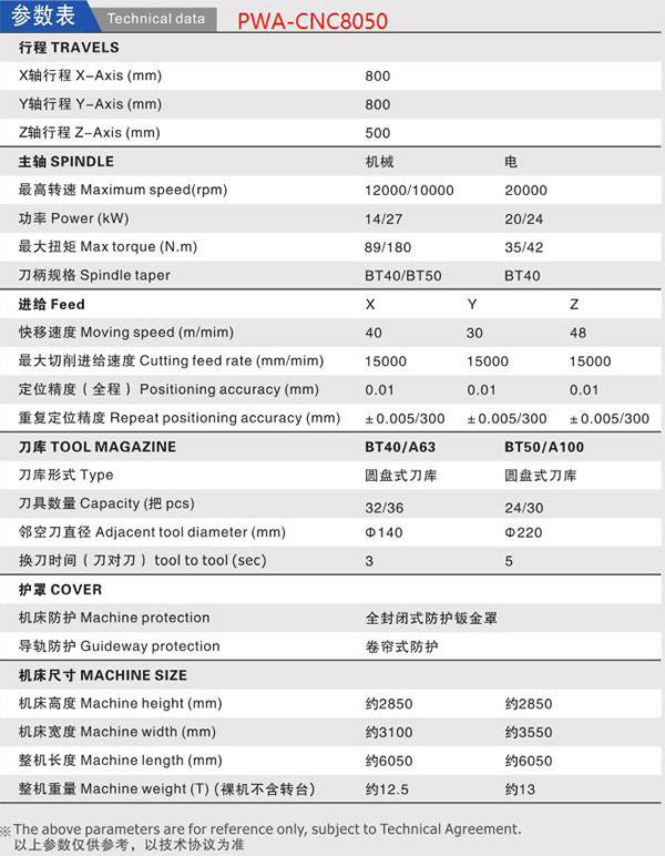 普拉迪数控机床/铣床5G散热器/压铸件/卧式加工中心PWA-CNC8050参数表